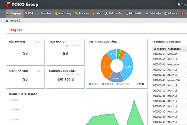 phần mềm bán hàng Toko Tech